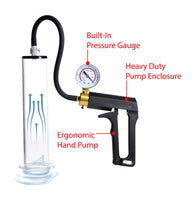 Ergo-trigger Penis Pump